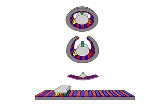 On-Ground (wayside) propulsion