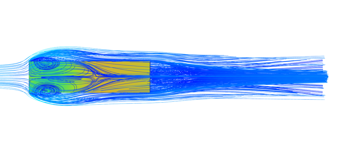 Top aerodynamic geometry progression